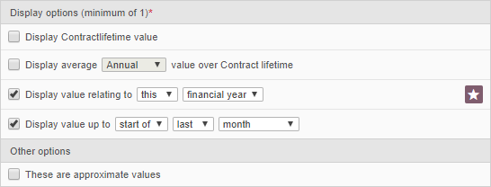 Contract Value Display Options