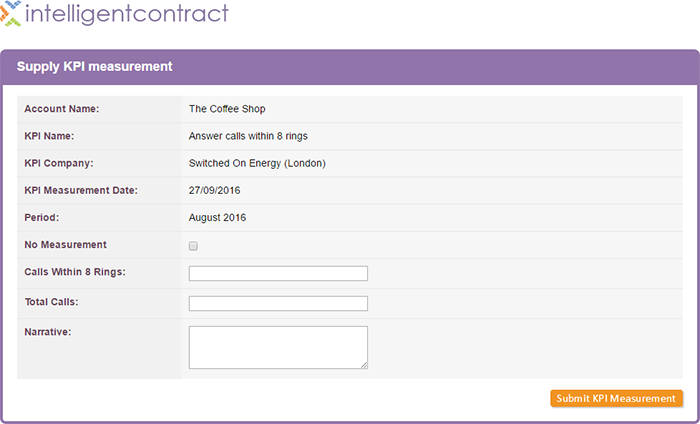 Supplier Measurement